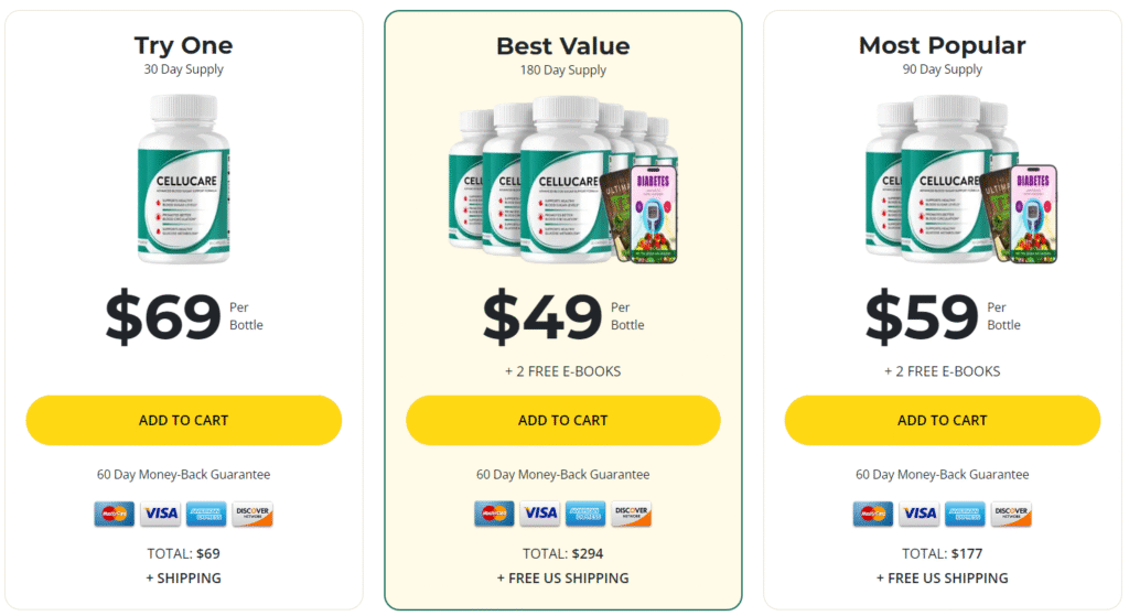 Cellucare for Sale 1 cellucare price